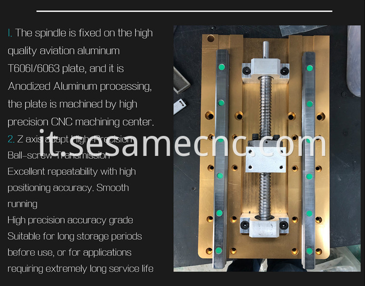 Hiwin square rail